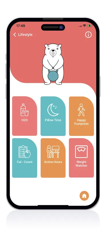 HappyYou by Kotak Life HappyYou by Kotak Life