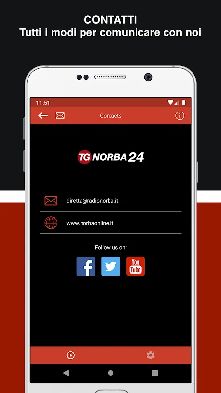 Tg Norba 24 Tg Norba 24