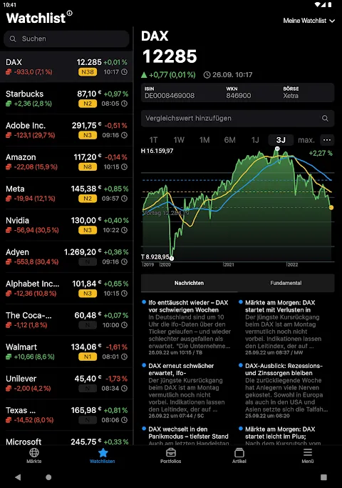 DER AKTIONÄR DER AKTIONÄR