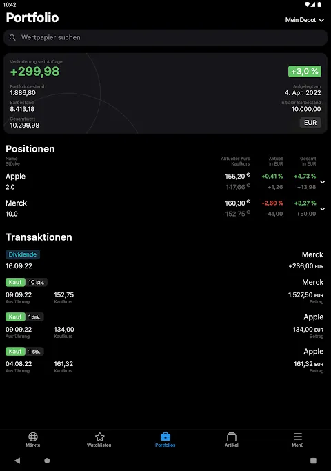 DER AKTIONÄR DER AKTIONÄR