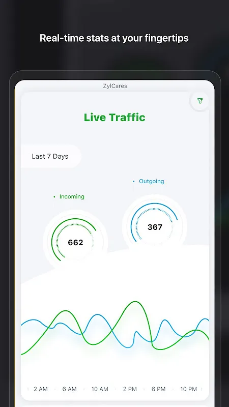 Radar: My Support Lifesaver in Chaos