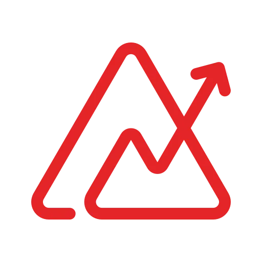 Zoho Analytics - Dashboards
