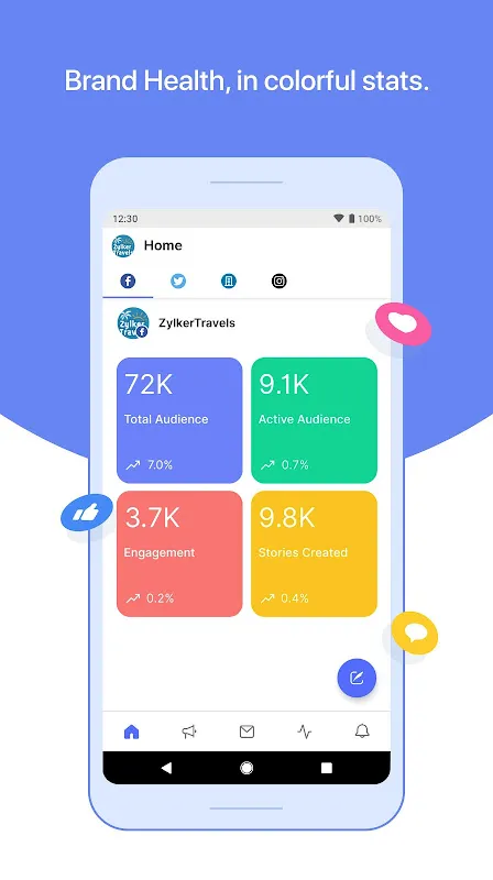 Zoho Social Zoho Social