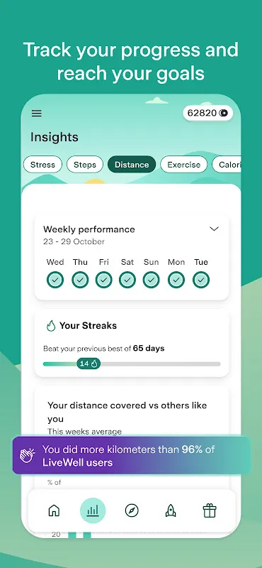 LiveWell - Make Health a Habit LiveWell - Make Health a Habit