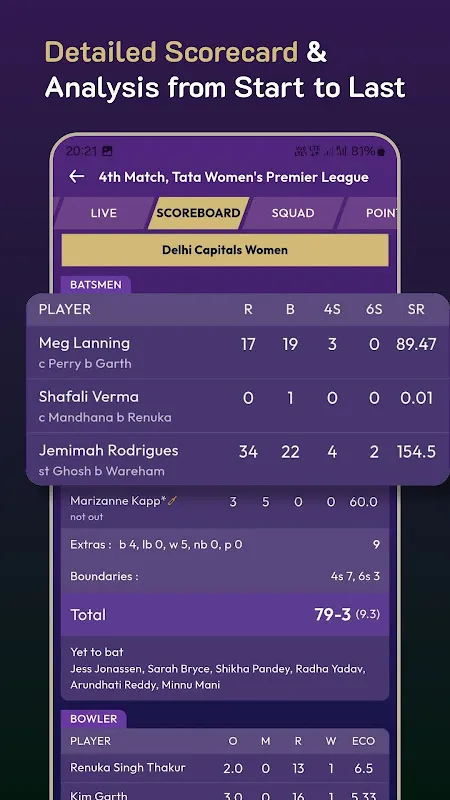 CricScore - Live Line Guru Pro CricScore - Live Line Guru Pro