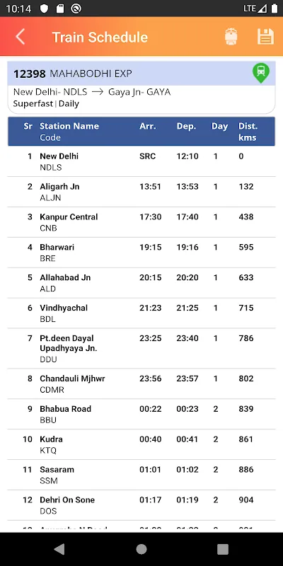 National Train Enquiry System National Train Enquiry System