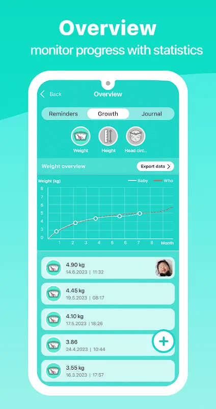 Annie Baby Monitor Annie Baby Monitor
