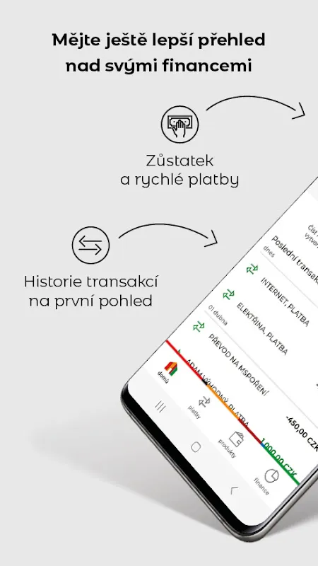 Fraud Alert Fury: When mBank Became My Financial Bodyguard