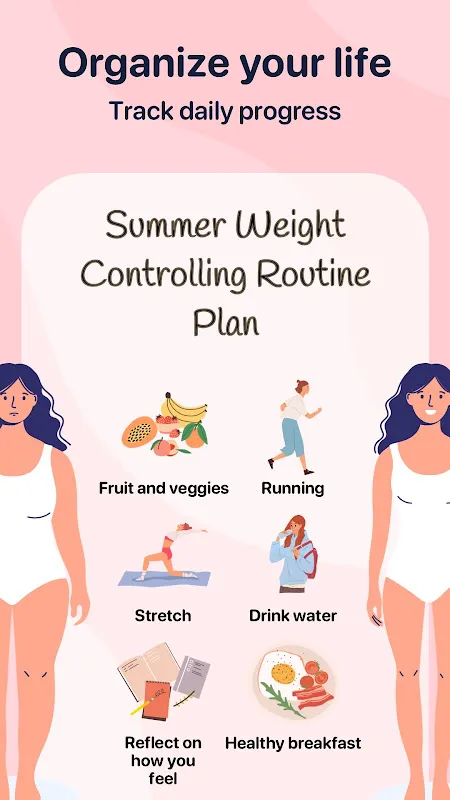 Me+ Lifestyle Routine Me+ Lifestyle Routine