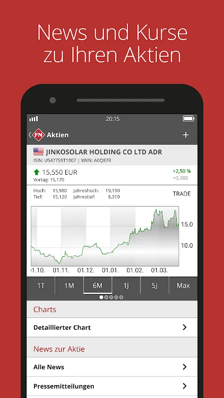 FinanzNachrichten - Aktien FinanzNachrichten - Aktien