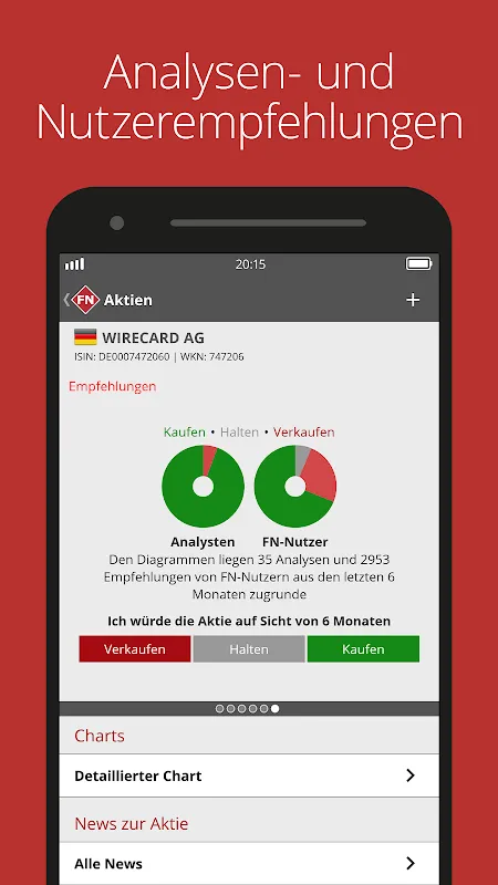 FinanzNachrichten - Aktien FinanzNachrichten - Aktien