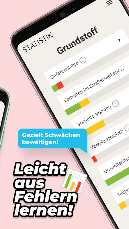 Fahrschule TheorieFit 2025 Fahrschule TheorieFit 2025