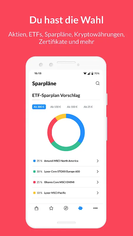 finanzen.net zero Aktien & ETF finanzen.net zero Aktien & ETF