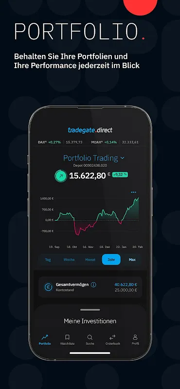 tradegate.direct – Trading-App tradegate.direct – Trading-App