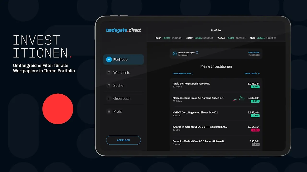 tradegate.direct – Trading-App tradegate.direct – Trading-App