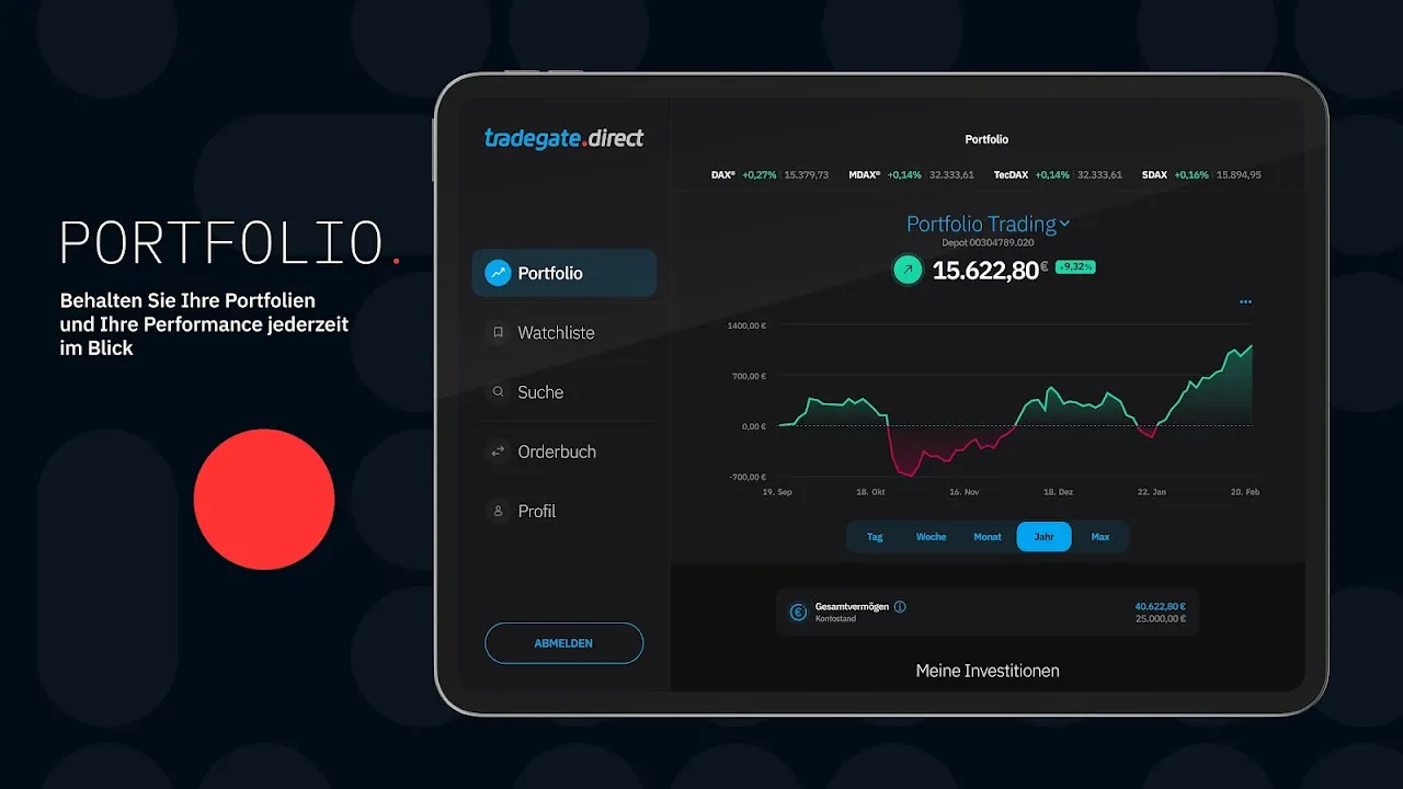 tradegate.direct – Trading-App tradegate.direct – Trading-App