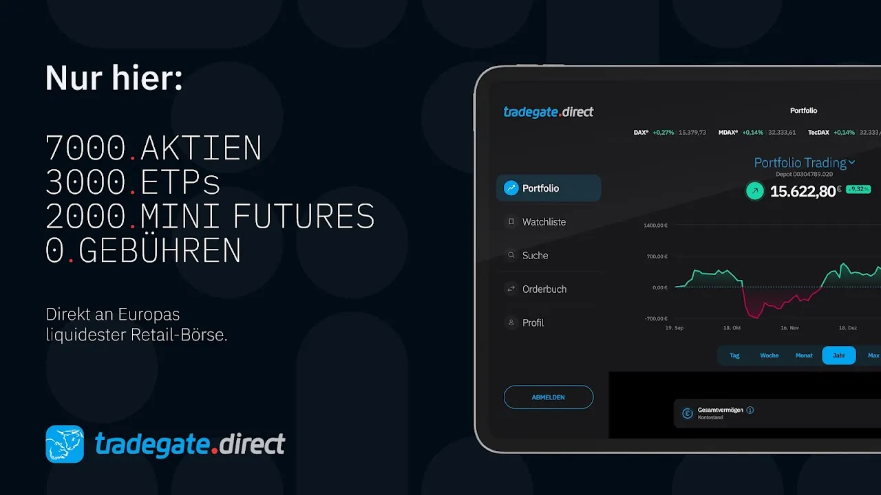tradegate.direct – Trading-App tradegate.direct – Trading-App