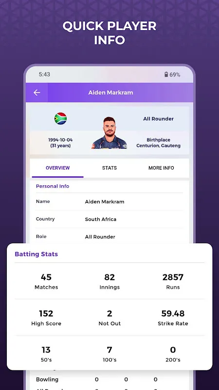 Diamond Cricket Exchange Diamond Cricket Exchange