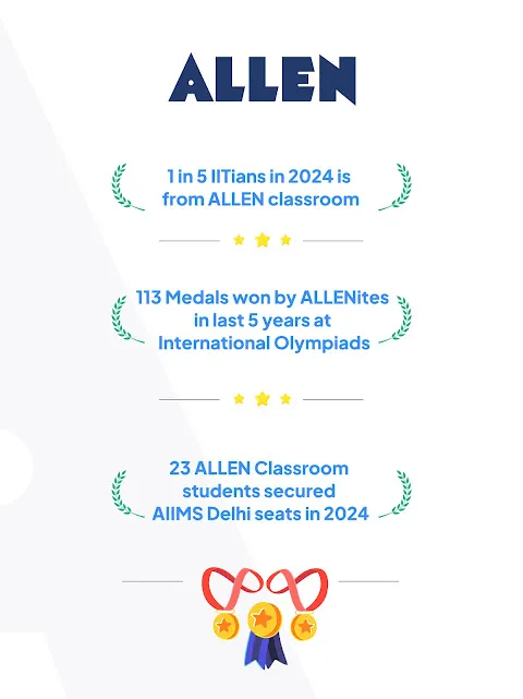 My ALLEN App Lifeline in Exam Hell