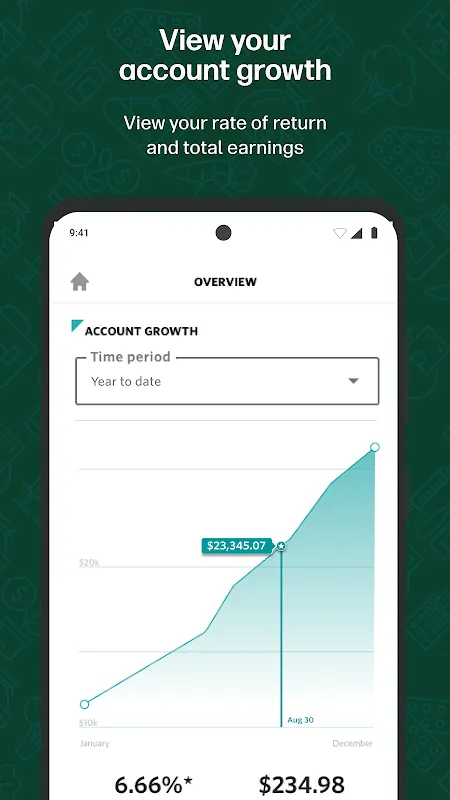 Transamerica Retirement App Transamerica Retirement App