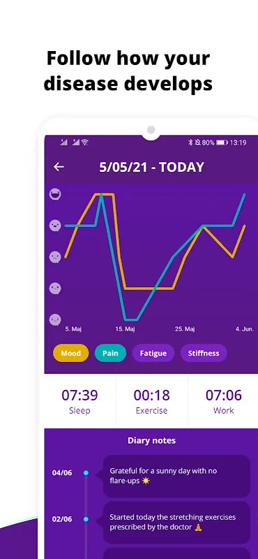 RheumaBuddy - Track your RA RheumaBuddy - Track your RA