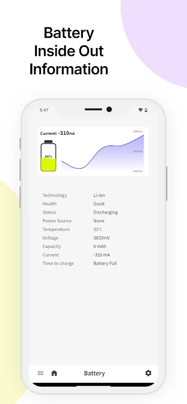 Device Info Device Info