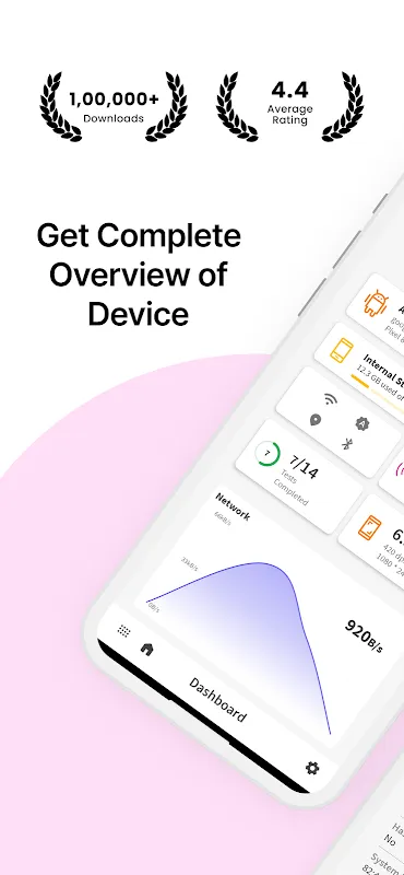 Device Info Device Info