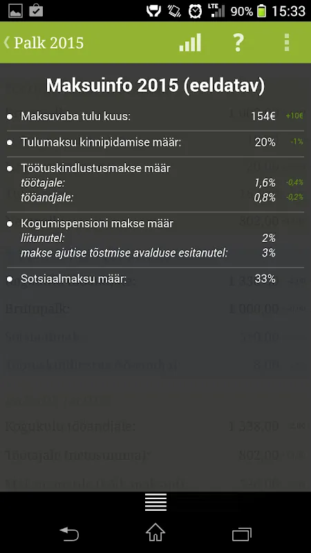 Palgakalkulaator Palgakalkulaator