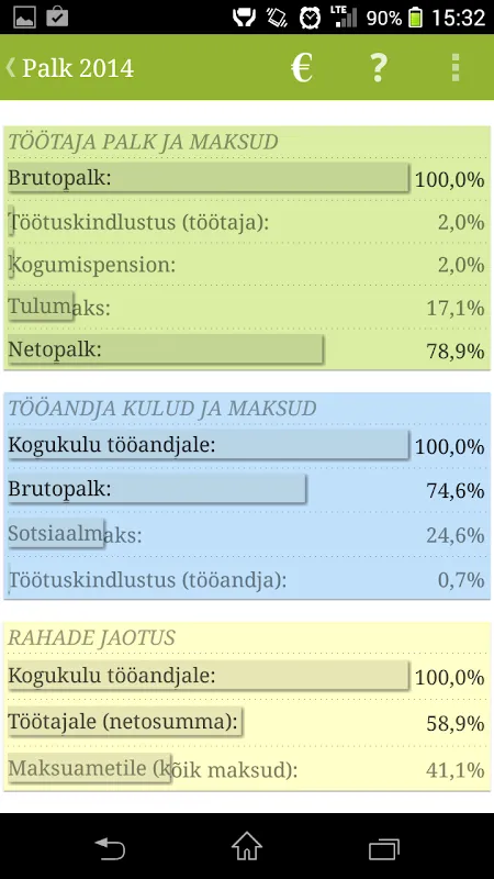 Palgakalkulaator Palgakalkulaator