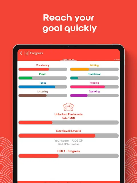 Chinesimple YCT: My Mandarin Breakthrough