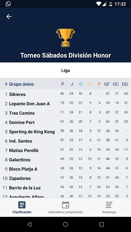 MyGol - Soccer Competitions MyGol - Soccer Competitions