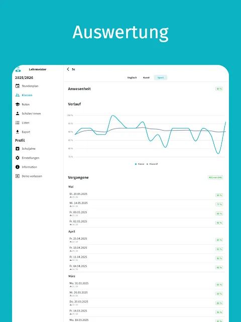 Lehrmeister - die Lehrer-App Lehrmeister - die Lehrer-App