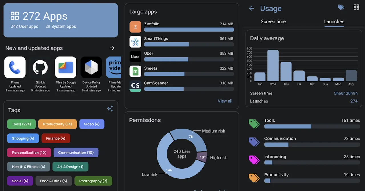 AppDash AppDash