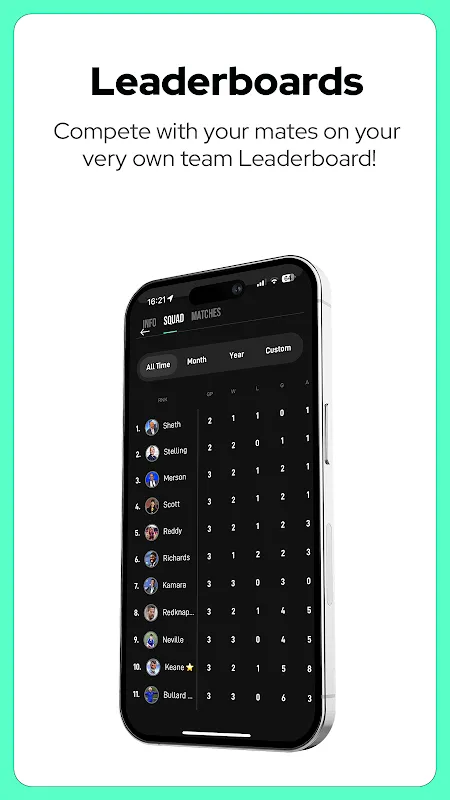 Footsapp Saved Our Sunday Shambles