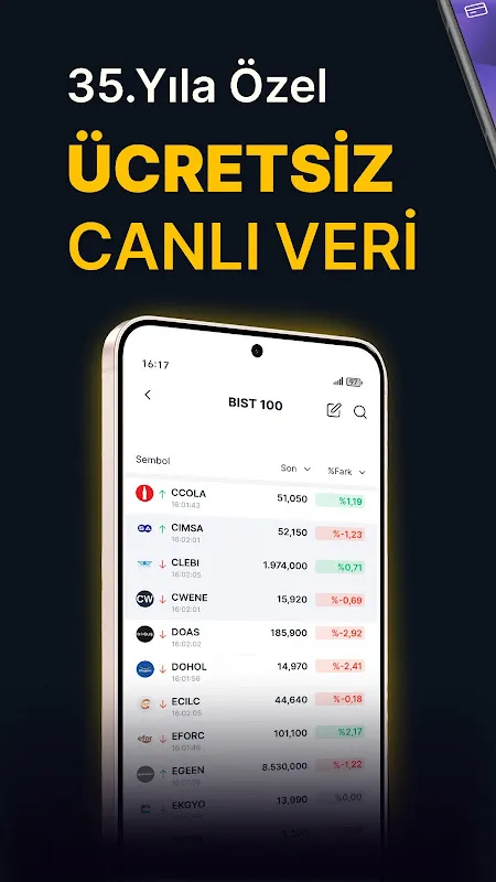 Market Meltdown in My Sweaty Palm