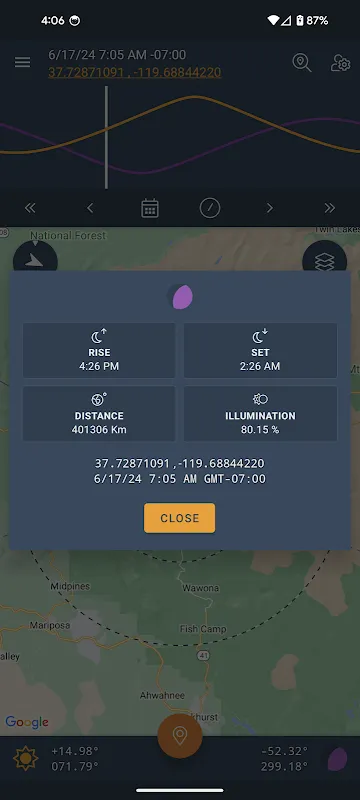 Sun Ephemeris (Sunset Sunrise) Sun Ephemeris (Sunset Sunrise)