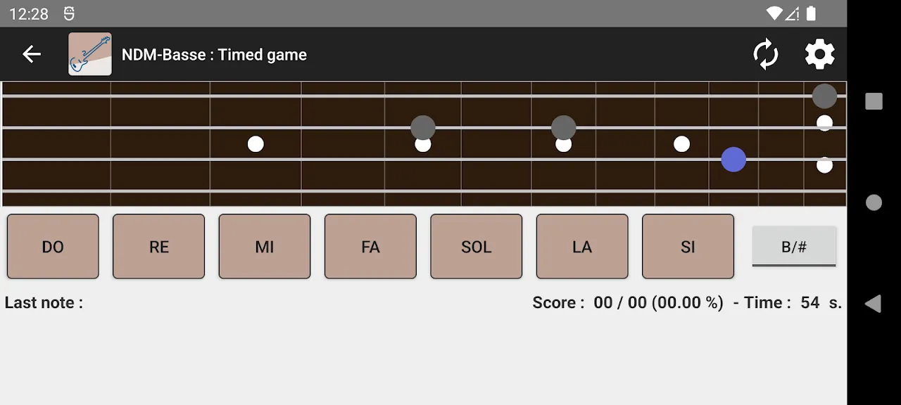 Bass Strings & Digital Salvation
