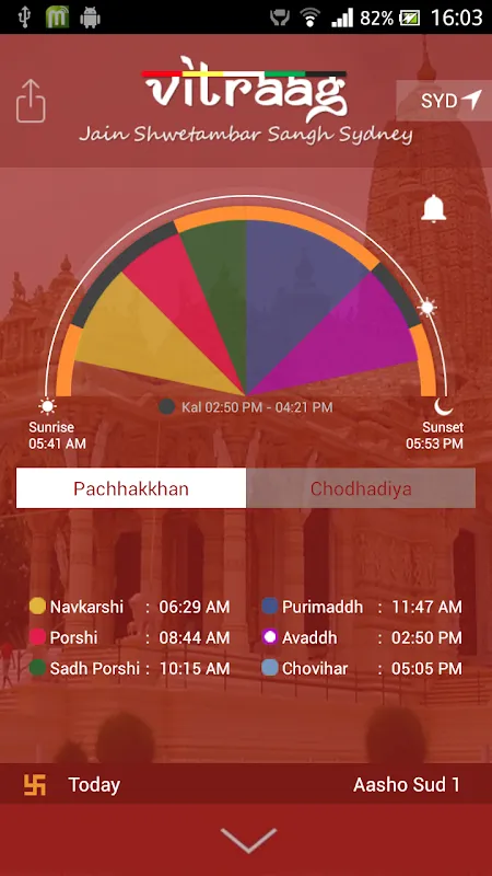 VJSS Jain Panchang VJSS Jain Panchang