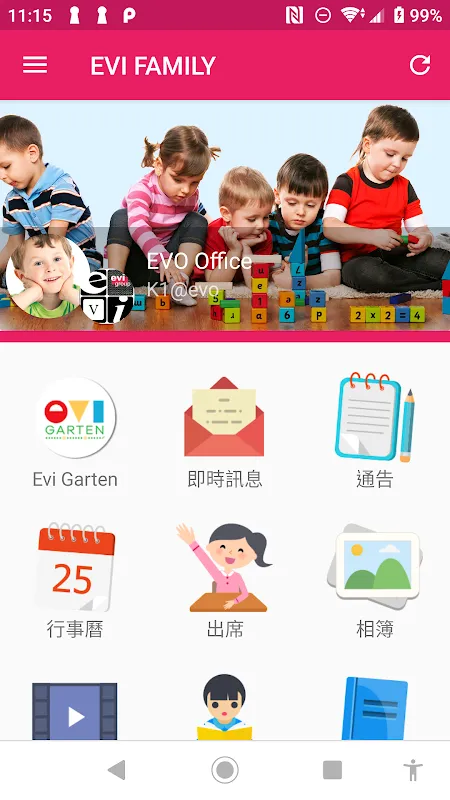 EVI Family EVI Family