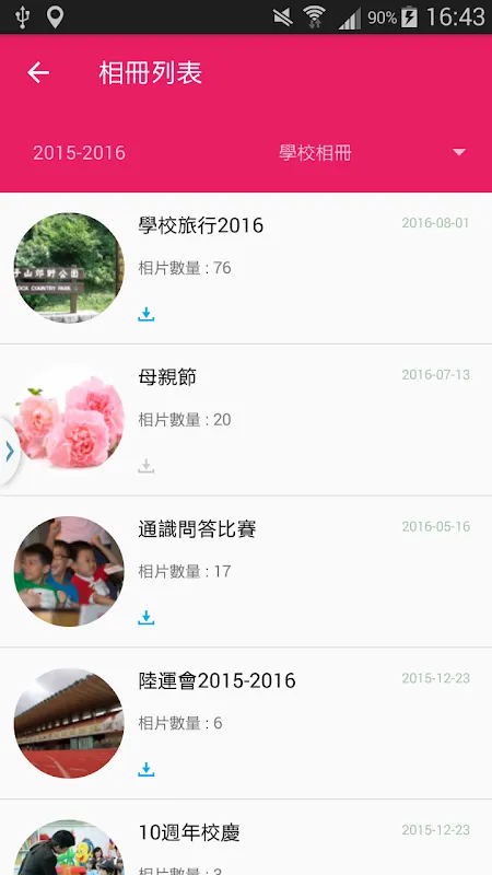 EVI Family EVI Family