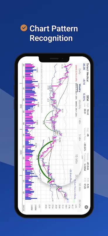 How My Morning Coffee Saved My Portfolio
