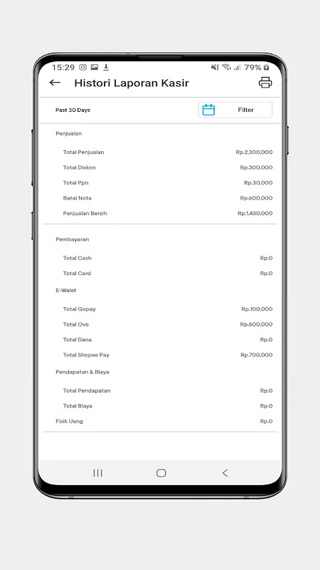 Breeze - Program Kasir Online Breeze - Program Kasir Online