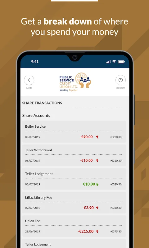 Public Service Credit Union Public Service Credit Union