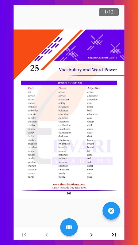 Class 6 English Grammar Guide Class 6 English Grammar Guide