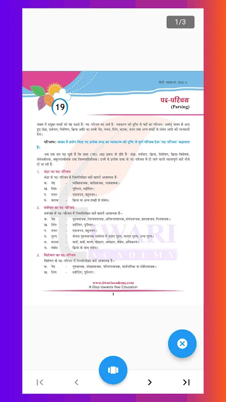 Class 8 Hindi Vyakaran Grammar Class 8 Hindi Vyakaran Grammar