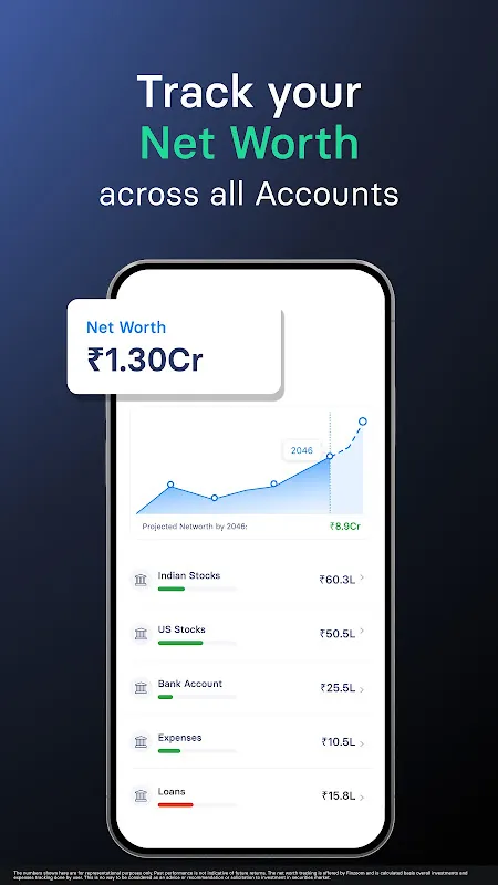 INDmoney: My Global Finance Lifeline