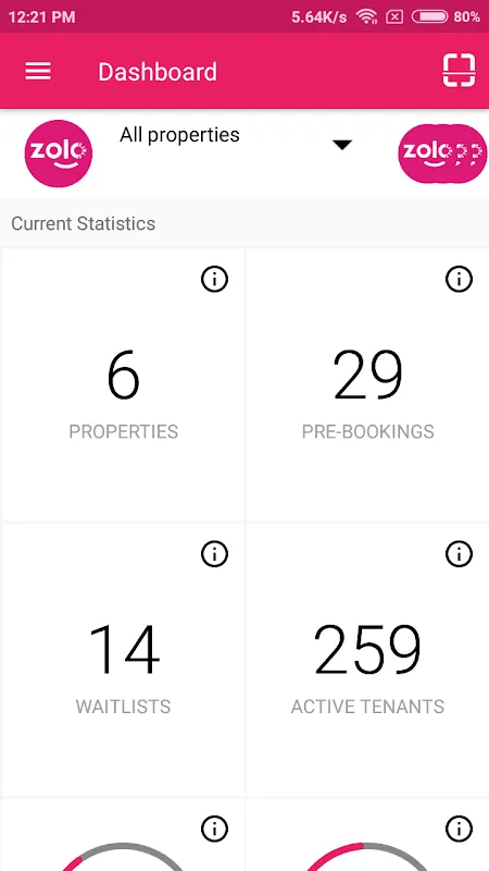 Zolo Property Management (Rest Zolo Property Management (Rest