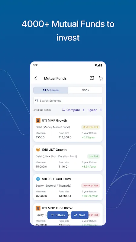 AssetPlus - Mutual Funds & SIP AssetPlus - Mutual Funds & SIP