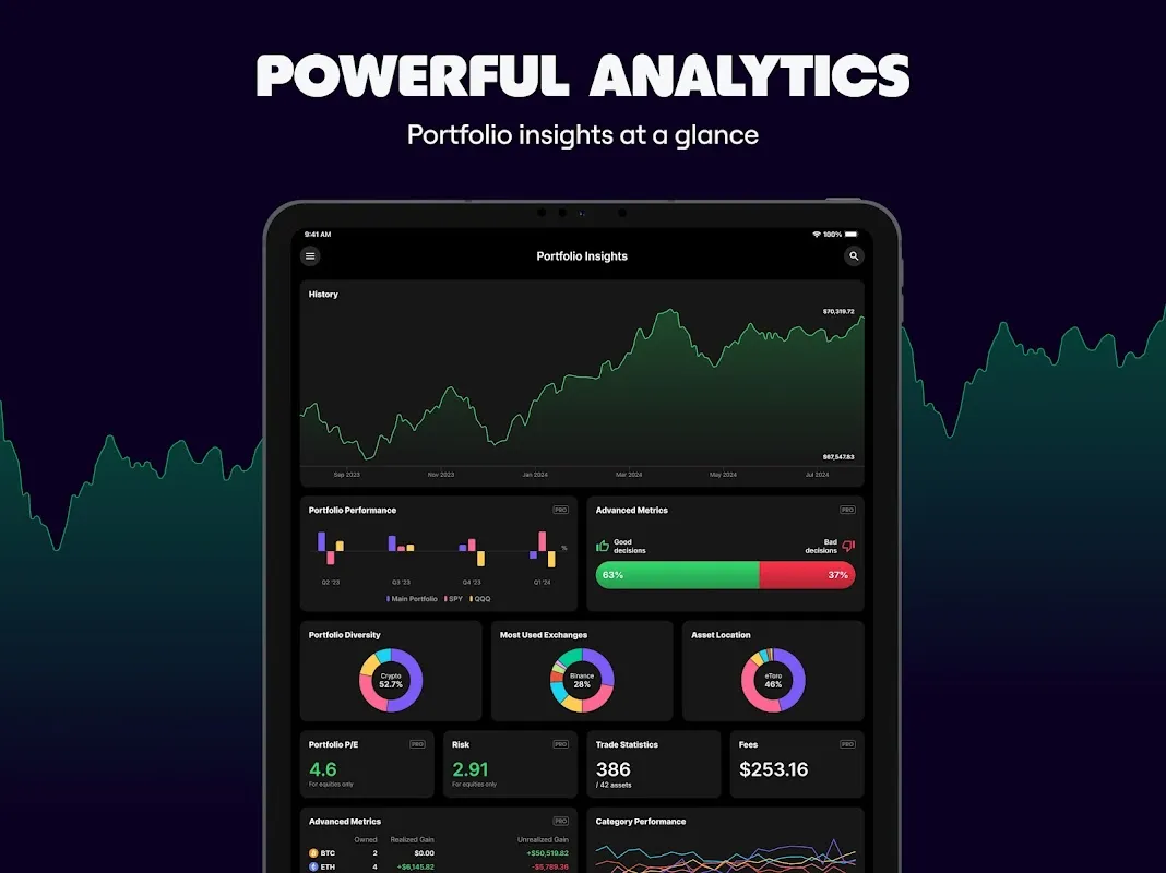 Delta by eToro Delta by eToro