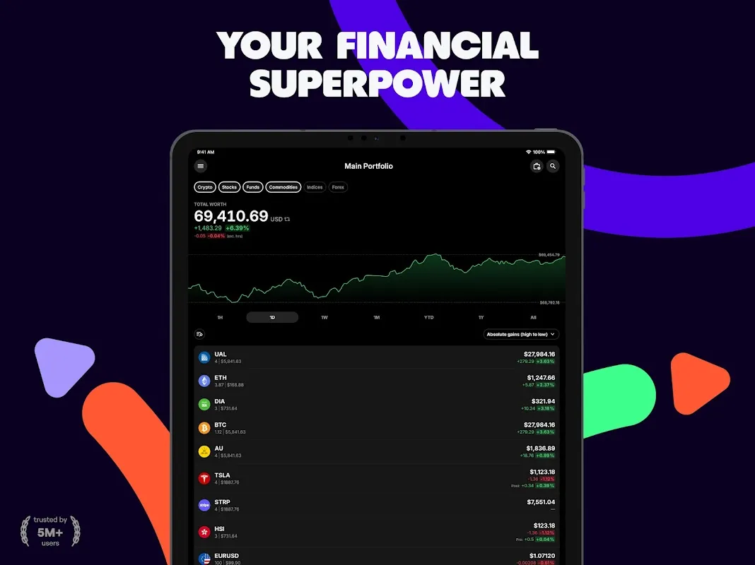 Delta by eToro Delta by eToro